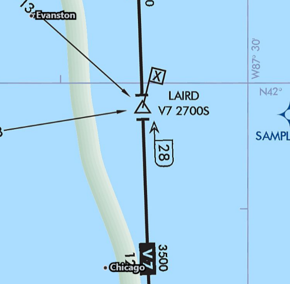 LAIRD