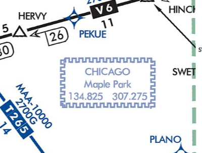 Remote Center Air/Ground